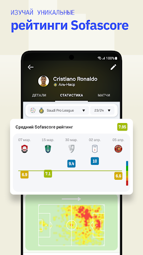 Sofascore - Результаты Онлайн